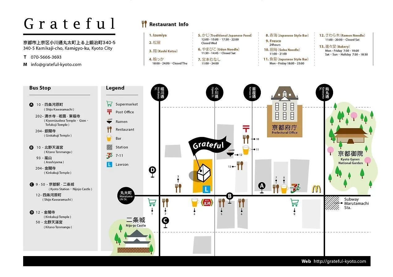 Grateful Hotel Kyoto 2*,  Japan
